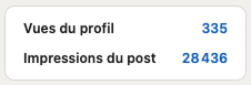 Statistiques LinkedIn : 335 vues du profil, 28 436 impressions du post